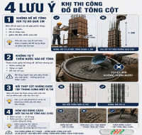 4 Lưu Ý Quan Trọng Khi Thi Công Đổ Bê Tông Cột Để Đảm Bảo Chất Lượng Công Trình