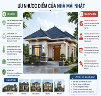 Ưu Nhược Điểm Của Nhà Mái Nhật – Có Nên Lựa Chọn Cho Ngôi Nhà Của Bạn?