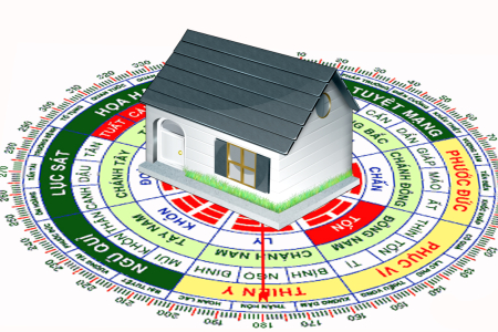 3 hướng nhà đại sát tuyệt đối không xây nhà 2021