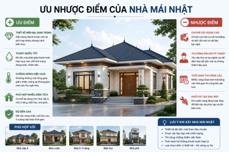 Ưu Nhược Điểm Của Nhà Mái Nhật – Có Nên Lựa Chọn Cho Ngôi Nhà Của Bạn?